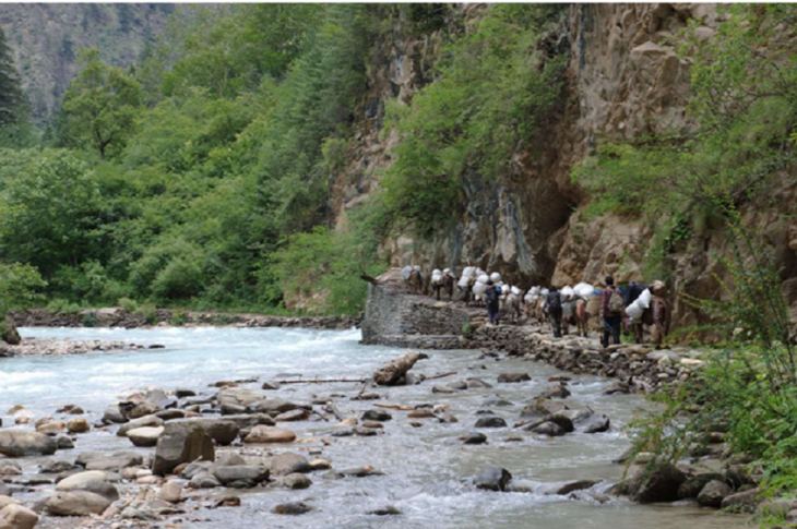 Lower Dolpo Adventure