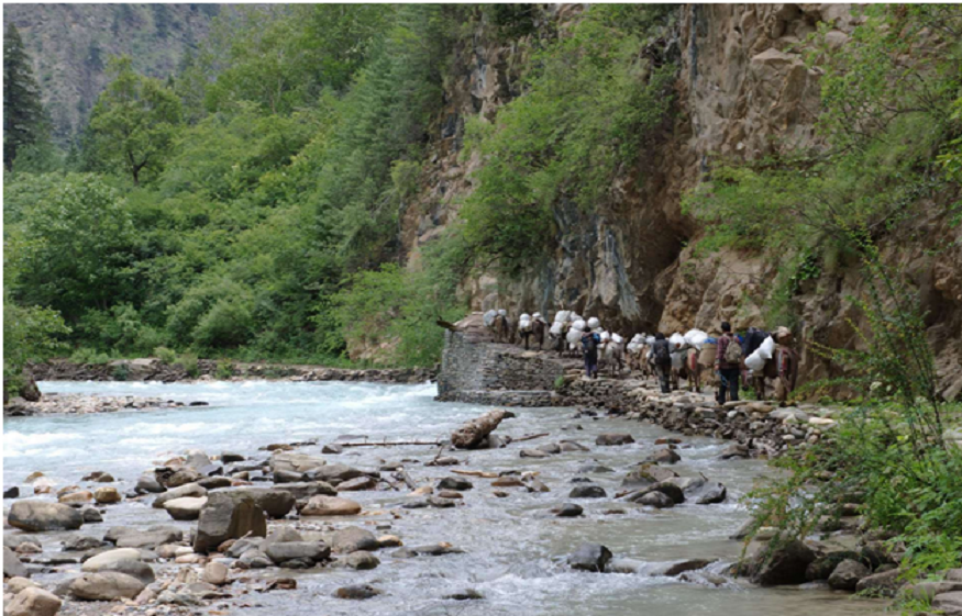 Lower Dolpo Adventure